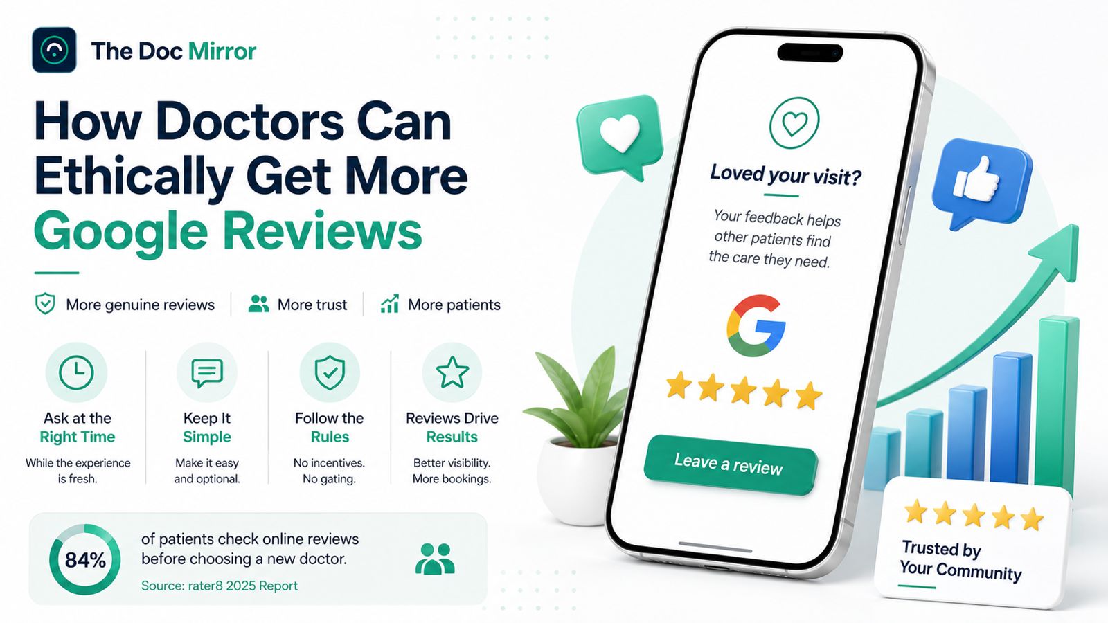 How Doctors Can Ethically