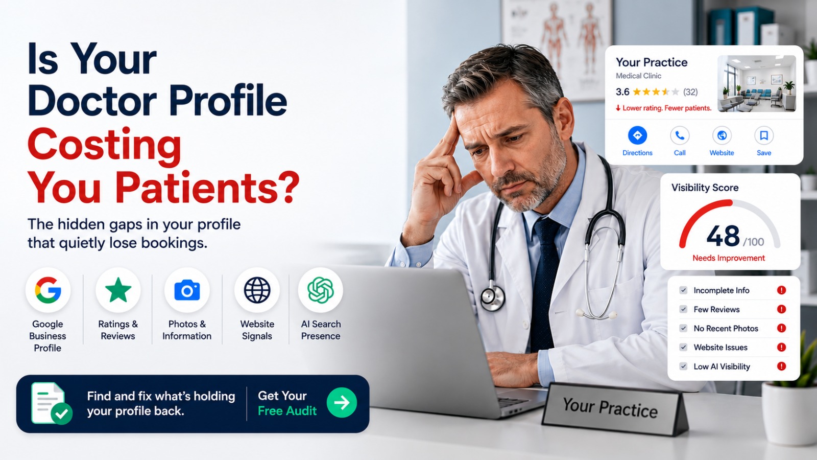 Is Your Doctor Profile Costing You Patients.