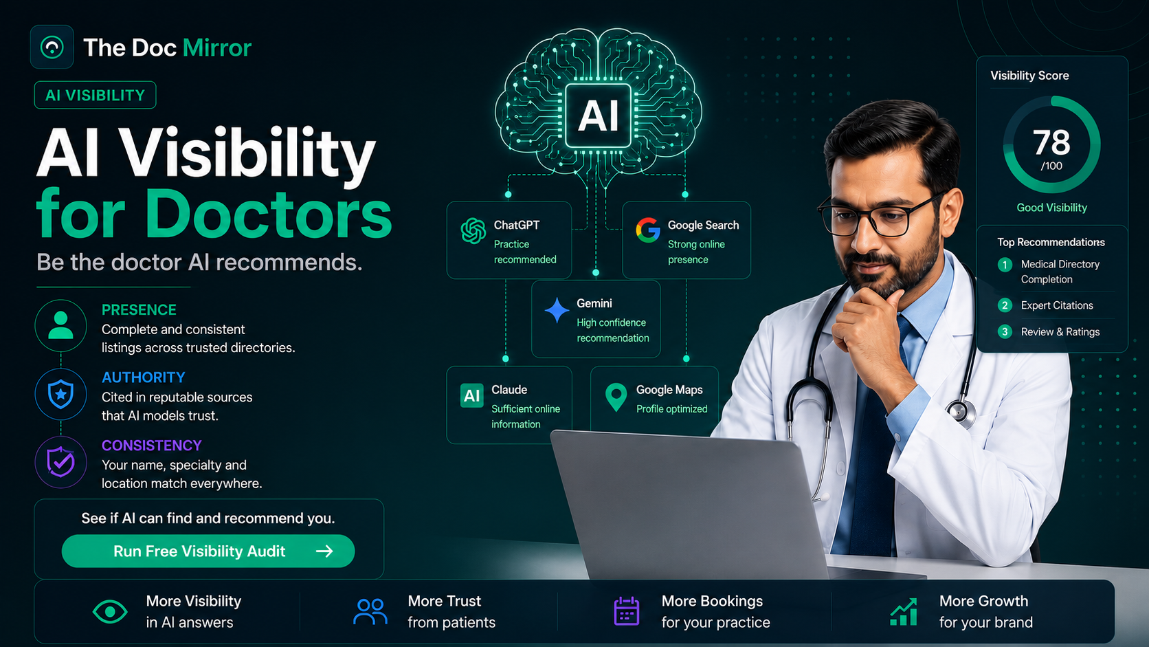 AI Visibility for Doctors — be the doctor AI recommends